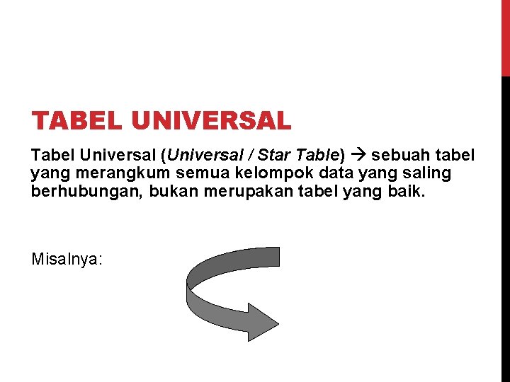 TABEL UNIVERSAL Tabel Universal (Universal / Star Table) sebuah tabel yang merangkum semua kelompok