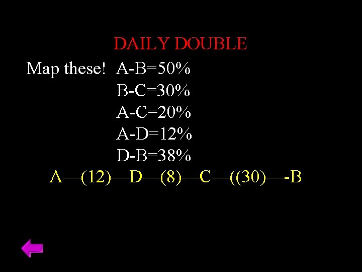 DAILY DOUBLE Map these! A-B=50% B-C=30% A-C=20% A-D=12% D-B=38% A—(12)—D—(8)—C—((30)—-B 