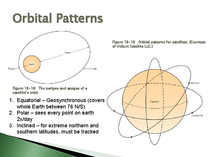 Orbital Patterns Figure 13 -19 Orbital patterns for satellites. (Courtesy of Iridium Satellite LLC.