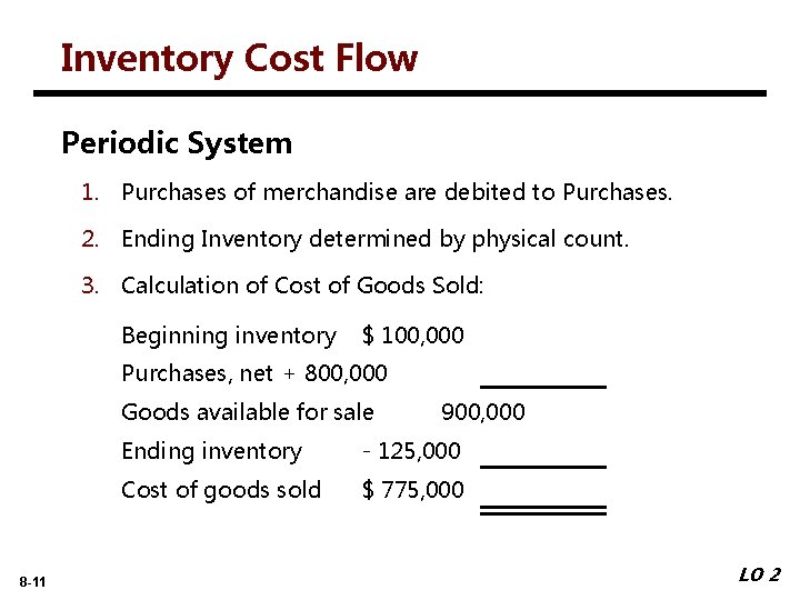 Inventory Cost Flow Periodic System 1. Purchases of merchandise are debited to Purchases. 2.
