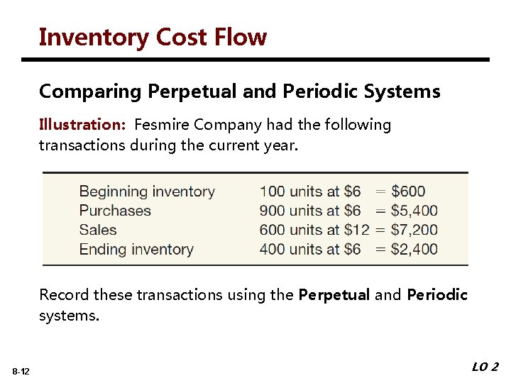 Inventory Cost Flow Comparing Perpetual and Periodic Systems Illustration: Fesmire Company had the following