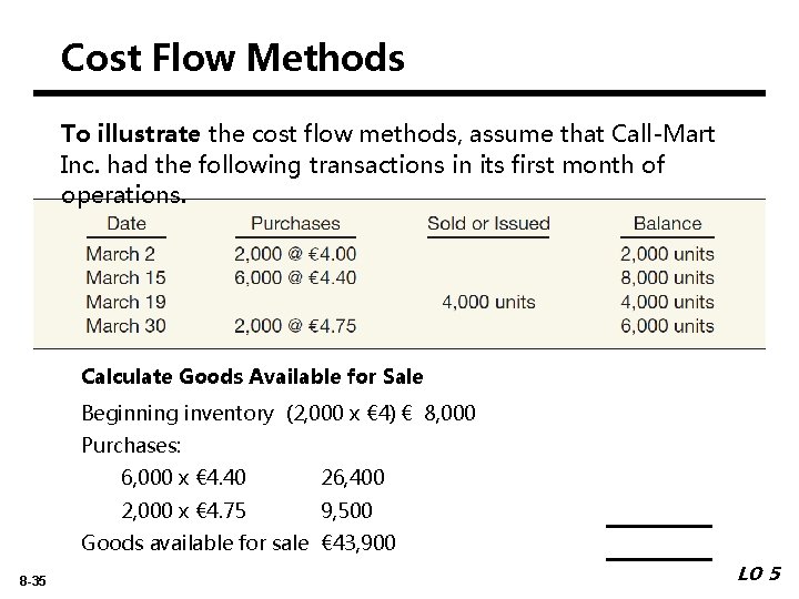 Cost Flow Methods To illustrate the cost flow methods, assume that Call-Mart Inc. had