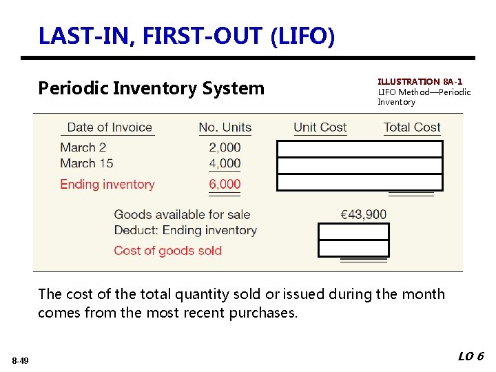 LAST-IN, FIRST-OUT (LIFO) Periodic Inventory System ILLUSTRATION 8 A-1 LIFO Method—Periodic Inventory The cost