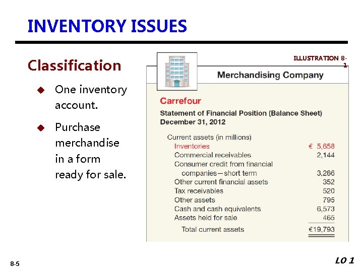 INVENTORY ISSUES Classification u ILLUSTRATION 81 One inventory account. u 8 -5 Purchase merchandise