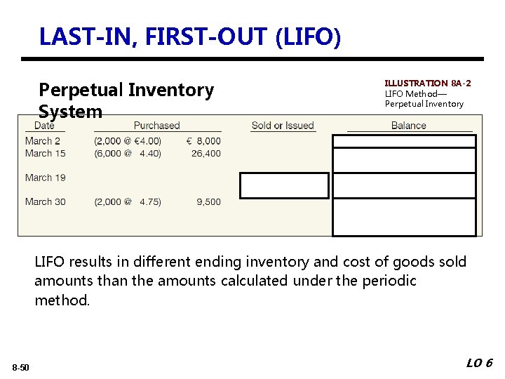 LAST-IN, FIRST-OUT (LIFO) Perpetual Inventory System ILLUSTRATION 8 A-2 LIFO Method— Perpetual Inventory LIFO