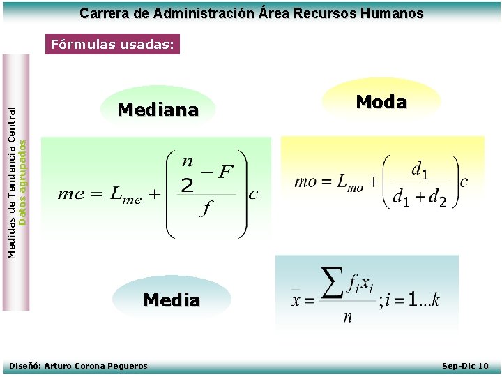 Carrera de Administración Área Recursos Humanos Medidas de Tendencia Central Datos agrupados Fórmulas usadas: