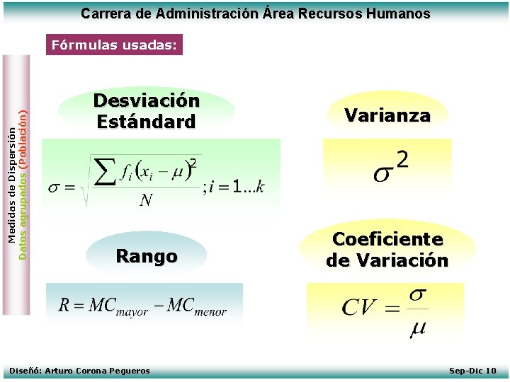 Carrera de Administración Área Recursos Humanos Medidas de Dispersión Datos agrupados (Población) Fórmulas usadas: