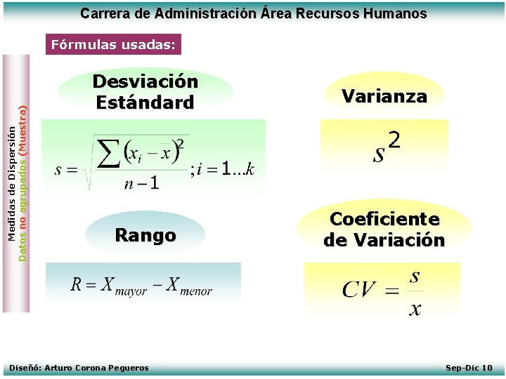 Carrera de Administración Área Recursos Humanos Medidas de Dispersión Datos no agrupados (Muestra) Fórmulas
