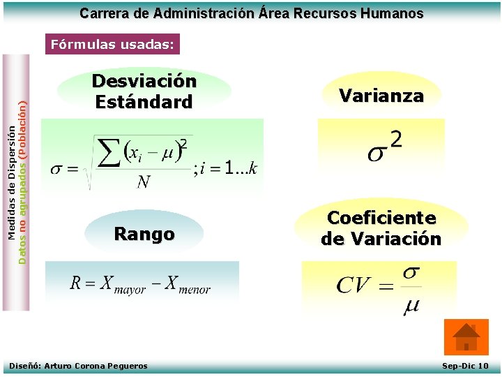 Carrera de Administración Área Recursos Humanos Medidas de Dispersión Datos no agrupados (Población) Fórmulas