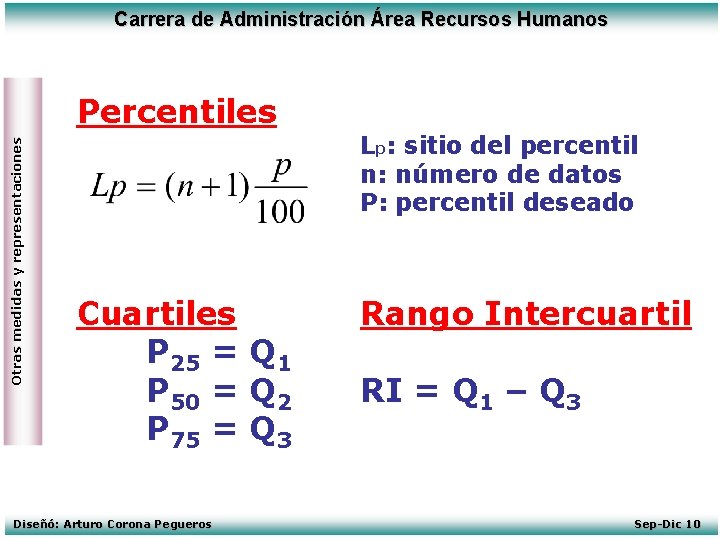 Carrera de Administración Área Recursos Humanos Otras medidas y representaciones Percentiles Cuartiles P 25