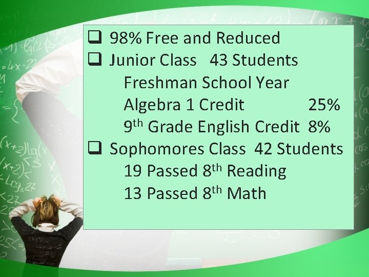 q 98% Free and Reduced q Junior Class 43 Students Freshman School Year Algebra