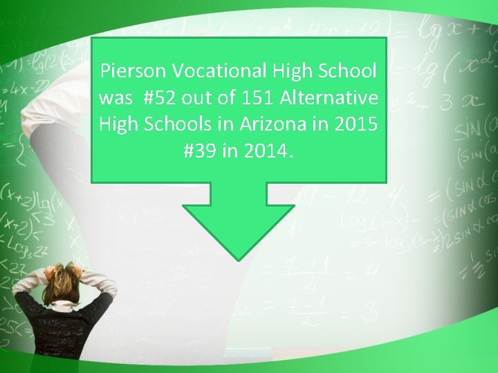 Pierson Vocational High School was #52 out of 151 Alternative High Schools in Arizona