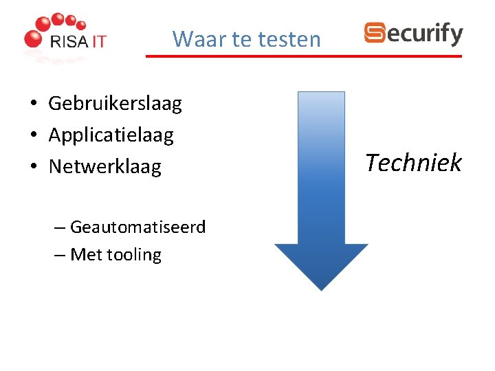 Waar te testen • Gebruikerslaag • Applicatielaag • Netwerklaag – Geautomatiseerd – Met tooling