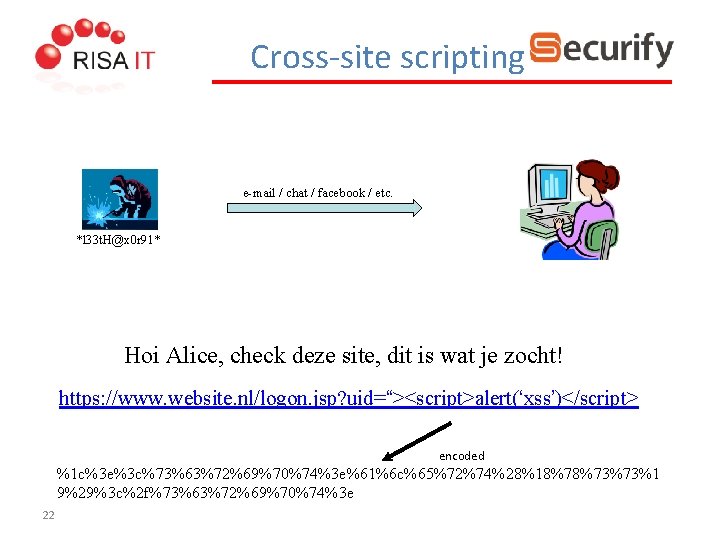 Cross-site scripting e-mail / chat / facebook / etc. *l 33 t. H@x 0
