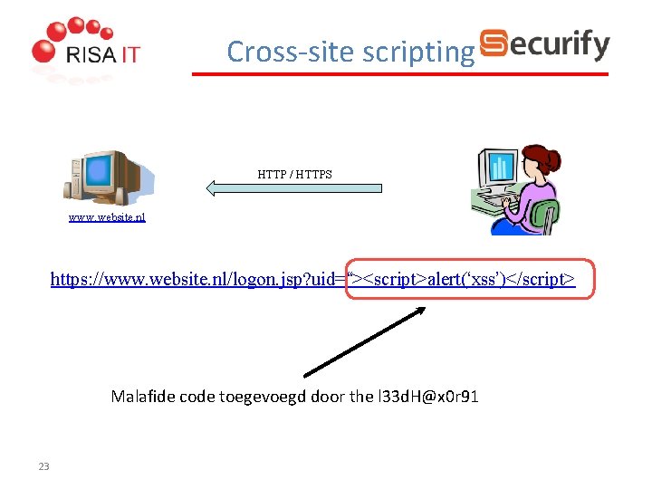 Cross-site scripting HTTP / HTTPS www. website. nl https: //www. website. nl/logon. jsp? uid=“><script>alert(‘xss’)</script>