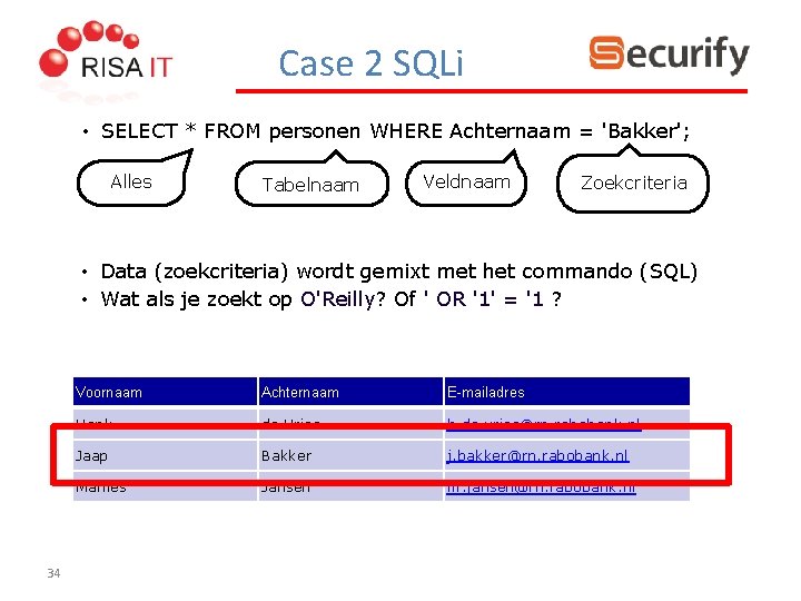 Case 2 SQLi • SELECT * FROM personen WHERE Achternaam = 'Bakker'; Alles Tabelnaam