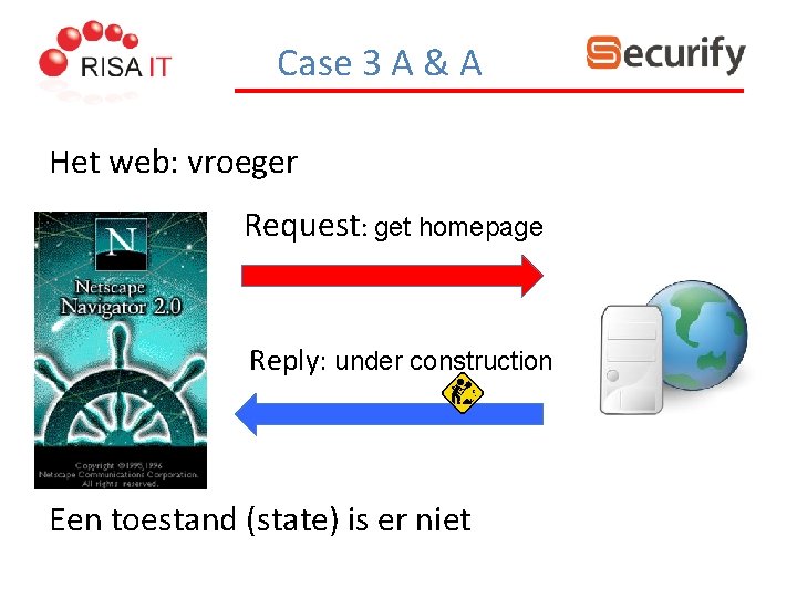 Case 3 A & A Het web: vroeger Request: get homepage Reply: under construction