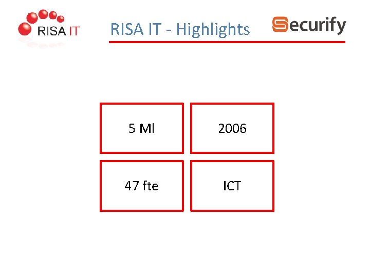 RISA IT - Highlights 5 Ml 2006 47 fte ICT 