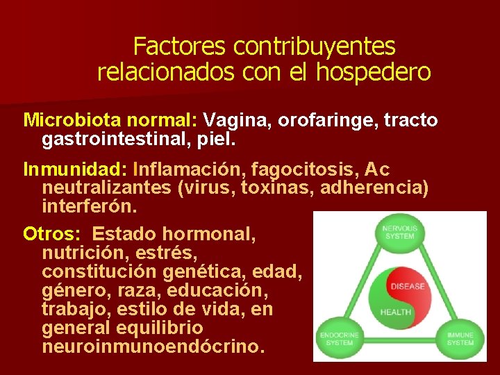 Factores contribuyentes relacionados con el hospedero Microbiota normal: Vagina, orofaringe, tracto gastrointestinal, piel. Inmunidad: