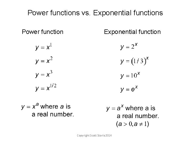 Power functions vs. Exponential functions Power function Exponential function Copyright Scott Storla 2014 