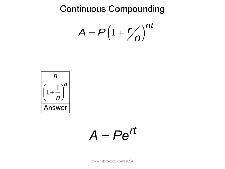 Continuous Compounding Copyright Scott Storla 2014 
