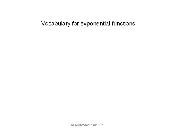 Vocabulary for exponential functions Copyright Scott Storla 2014 