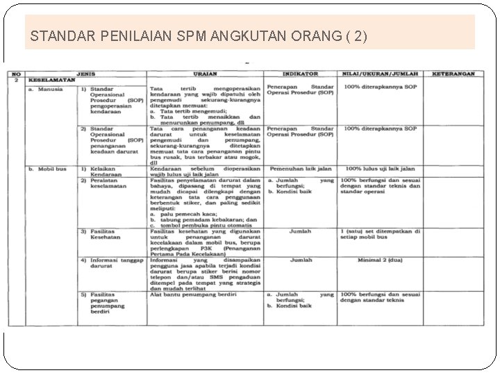 STANDAR PENILAIAN SPM ANGKUTAN ORANG ( 2) 