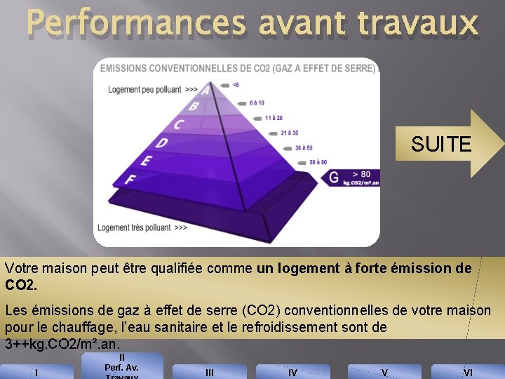 Performances avant travaux SUITE Votre maison peut être qualifiée comme un logement à forte