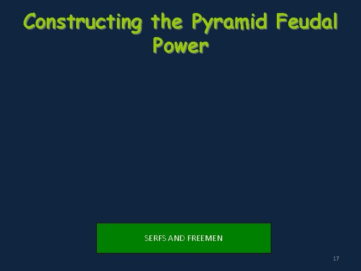 Constructing the Pyramid Feudal Power SERFS AND FREEMEN 17 