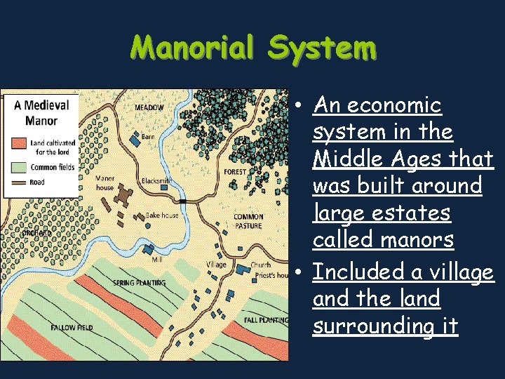 Manorial System • An economic system in the Middle Ages that was built around