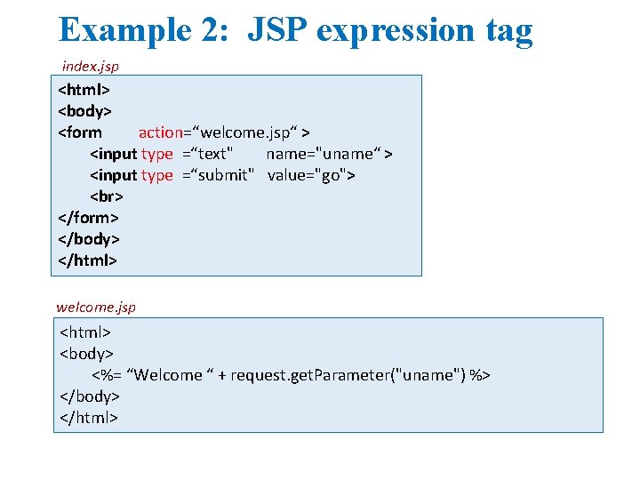 Example 2: JSP expression tag index. jsp <html> <body> <form action=“welcome. jsp“ > <input