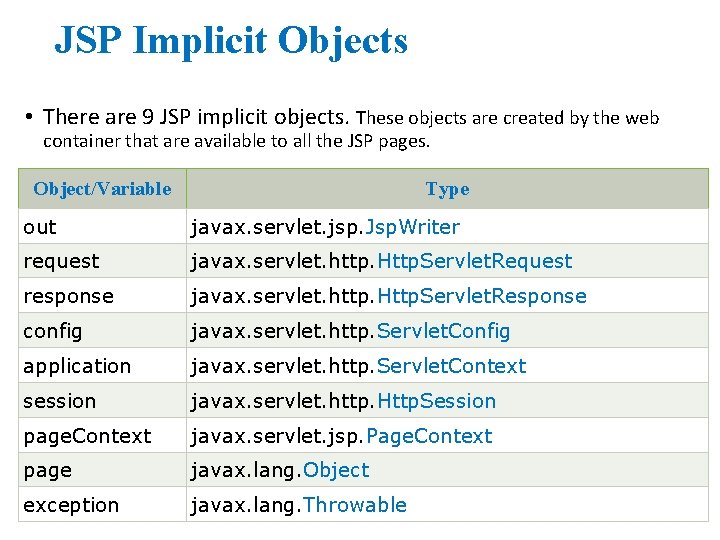 JSP Implicit Objects • There are 9 JSP implicit objects. These objects are created