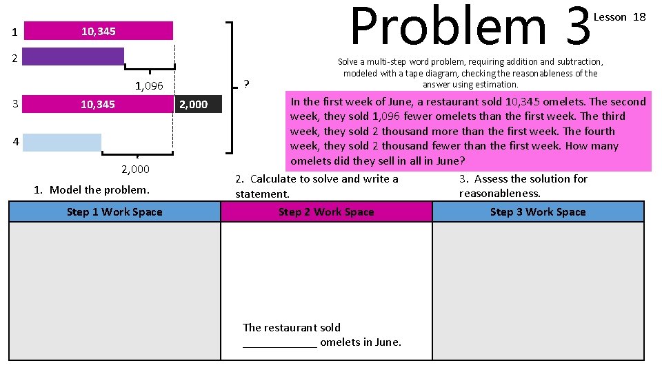 1, 096 4 ------- 2 3 Problem 3 10, 345 ? Solve a multi-step 1, 096 4 ------- 2 3 Problem 3 10, 345 ? Solve a multi-step