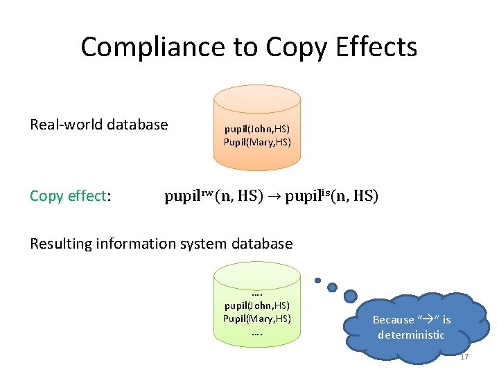 Compliance to Copy Effects Real-world database pupil(John, HS) Pupil(Mary, HS) Copy effect: pupilrw(n, HS)