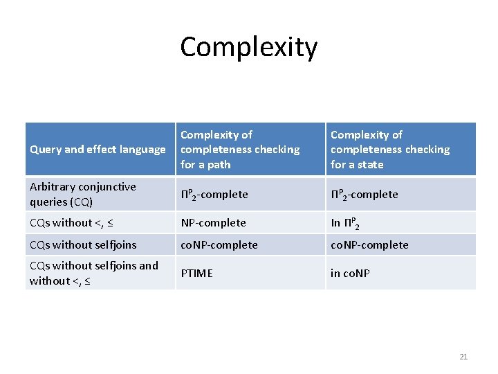 Complexity Query and effect language Complexity of completeness checking for a path Complexity of