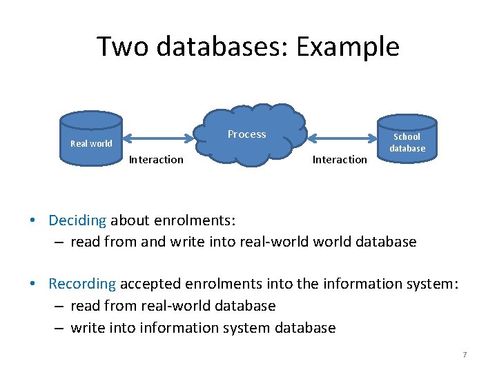 Two databases: Example Process Real world Interaction School database • Deciding about enrolments: –