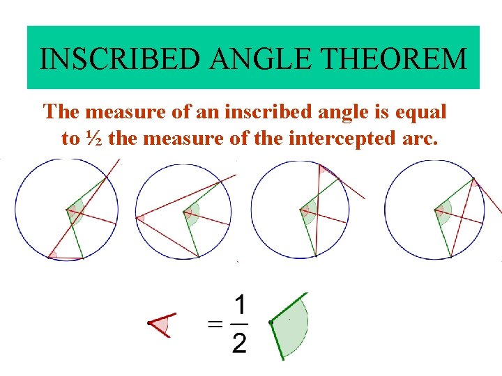 Thrm 9 -7. The measure of an inscribed angle is INSCRIBED ANGLE THEOREM equal