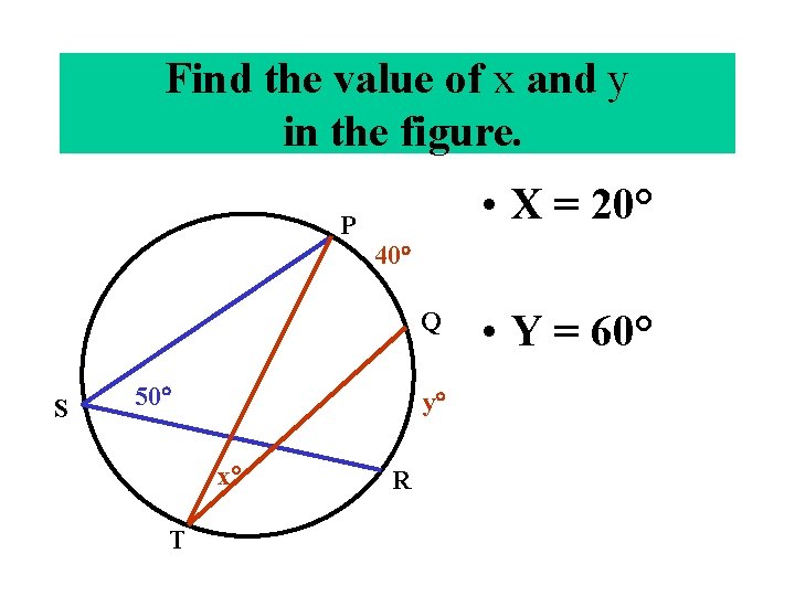 Thrm 9 -7. Thethe measure of anofinscribed Find value x andangle y is equal