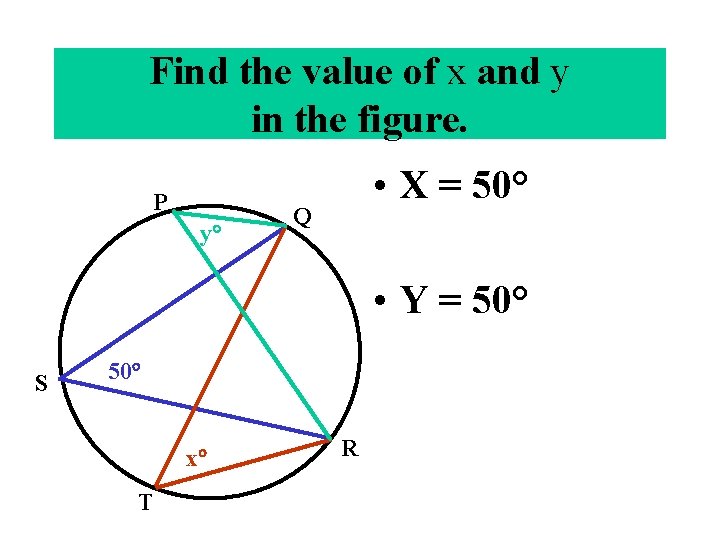 Corollary 1. Ifthe two inscribed angles intercept Find value of x and y the