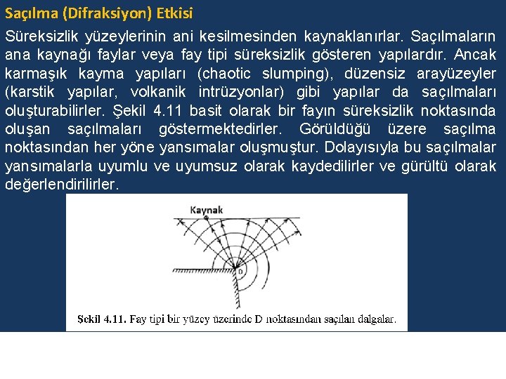 Saçılma (Difraksiyon) Etkisi Süreksizlik yüzeylerinin ani kesilmesinden kaynaklanırlar. Saçılmaların ana kaynağı faylar veya fay Saçılma (Difraksiyon) Etkisi Süreksizlik yüzeylerinin ani kesilmesinden kaynaklanırlar. Saçılmaların ana kaynağı faylar veya fay