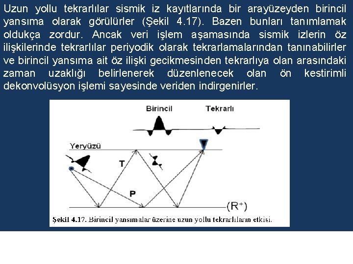 Uzun yollu tekrarlılar sismik iz kayıtlarında bir arayüzeyden birincil yansıma olarak görülürler (Şekil 4. Uzun yollu tekrarlılar sismik iz kayıtlarında bir arayüzeyden birincil yansıma olarak görülürler (Şekil 4.