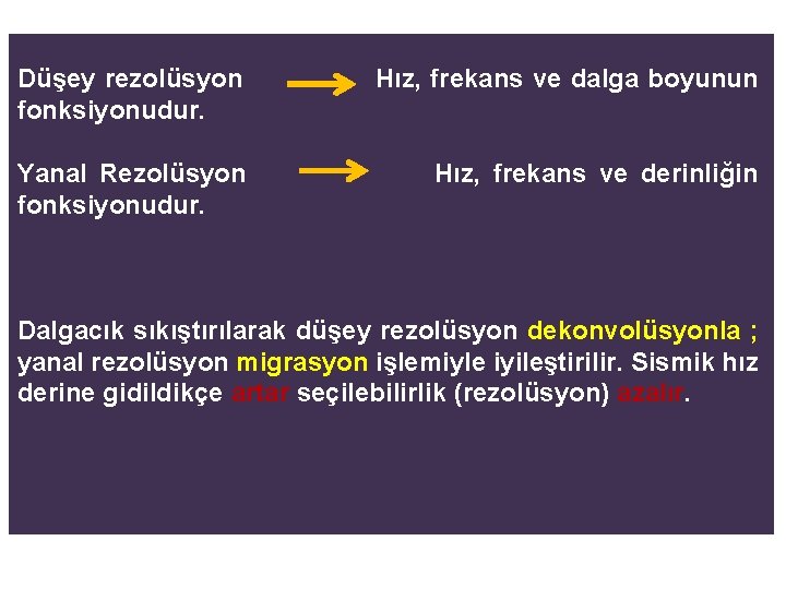 Düşey rezolüsyon fonksiyonudur. Hız, frekans ve dalga boyunun Yanal Rezolüsyon fonksiyonudur. Hız, frekans ve Düşey rezolüsyon fonksiyonudur. Hız, frekans ve dalga boyunun Yanal Rezolüsyon fonksiyonudur. Hız, frekans ve