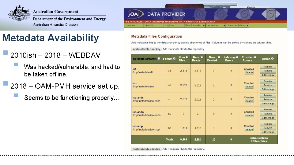 Metadata Availability § 2010 ish – 2018 – WEBDAV § Was hacked/vulnerable, and had