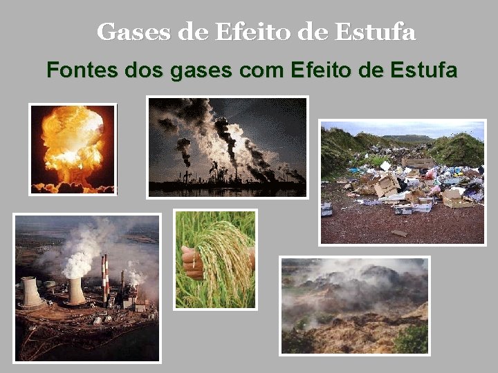 Gases de Efeito de Estufa Fontes dos gases com Efeito de Estufa 