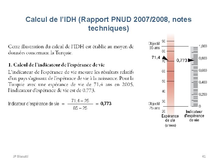 Calcul de l’IDH (Rapport PNUD 2007/2008, notes techniques) JP Biasutti 41 