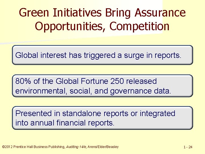 Green Initiatives Bring Assurance Opportunities, Competition Global interest has triggered a surge in reports.