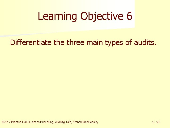 Learning Objective 6 Differentiate three main types of audits. © 2012 Prentice Hall Business