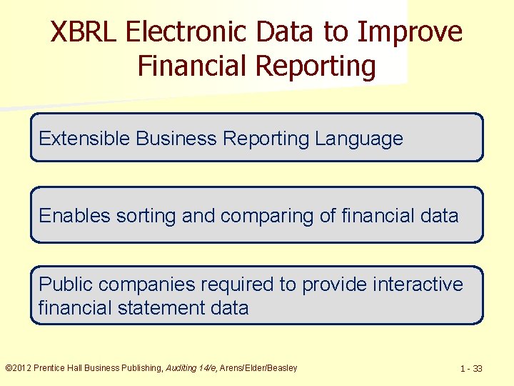 XBRL Electronic Data to Improve Financial Reporting Extensible Business Reporting Language Enables sorting and