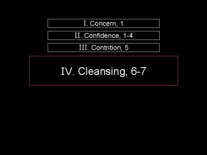 I. Concern, 1 II. Confidence, 1 -4 III. Contrition, 5 IV. Cleansing, 6 -7