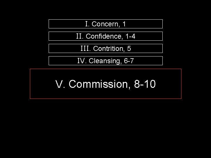 I. Concern, 1 II. Confidence, 1 -4 III. Contrition, 5 IV. Cleansing, 6 -7